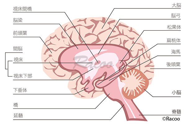 Photoshopで作成した作品3